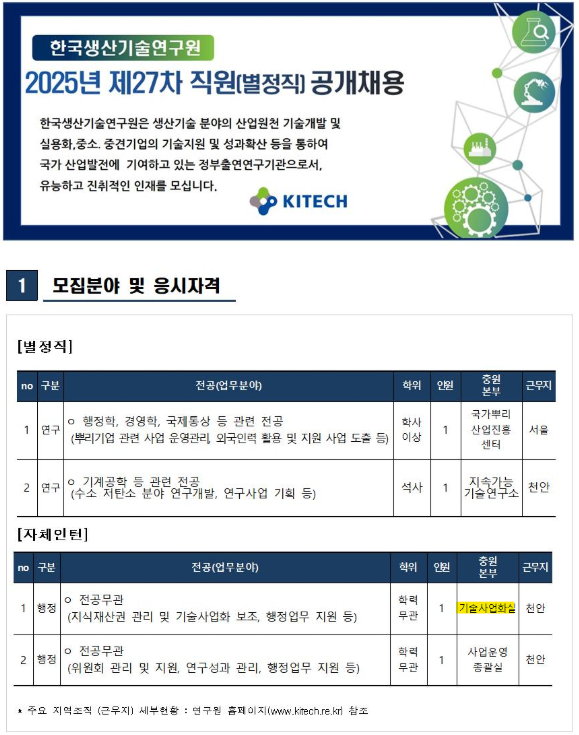 Contents image